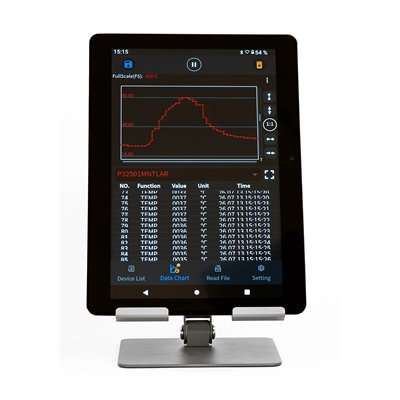 Combi – Demonstration measuring device