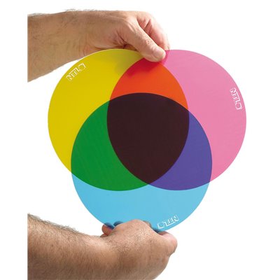 Colour filter discs, subtractive, set of 3