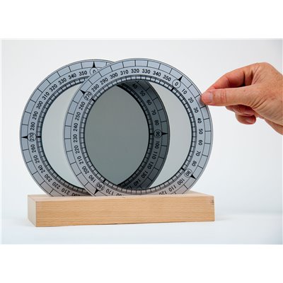 Polarization filter set, D  21 cm, polariscope
