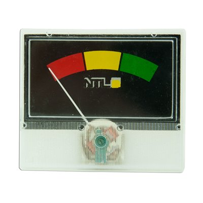 Panel meter, PS